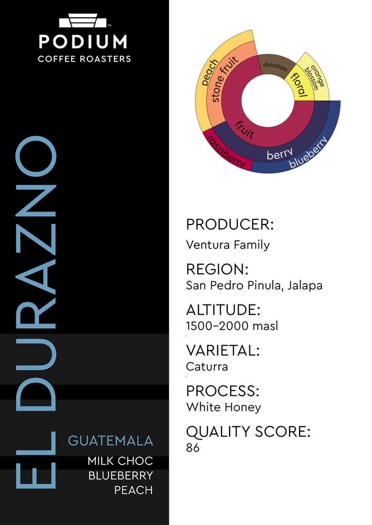El Durazno - Guatemala
