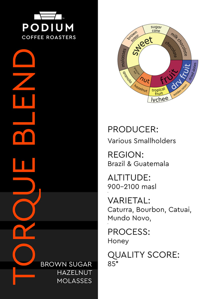 Torque Blend