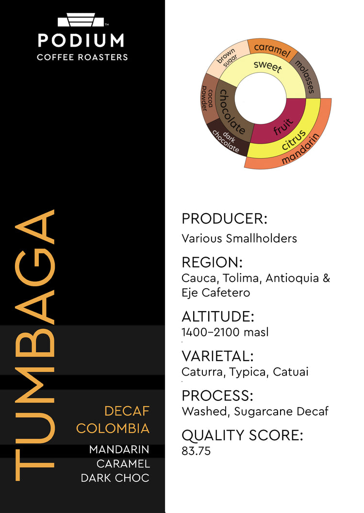 Tumbaga - Sugarcane Decaf