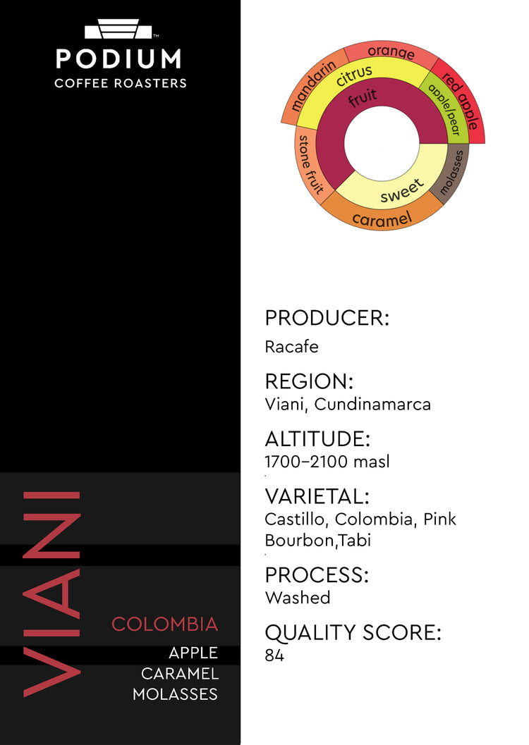 Viani - Colombia